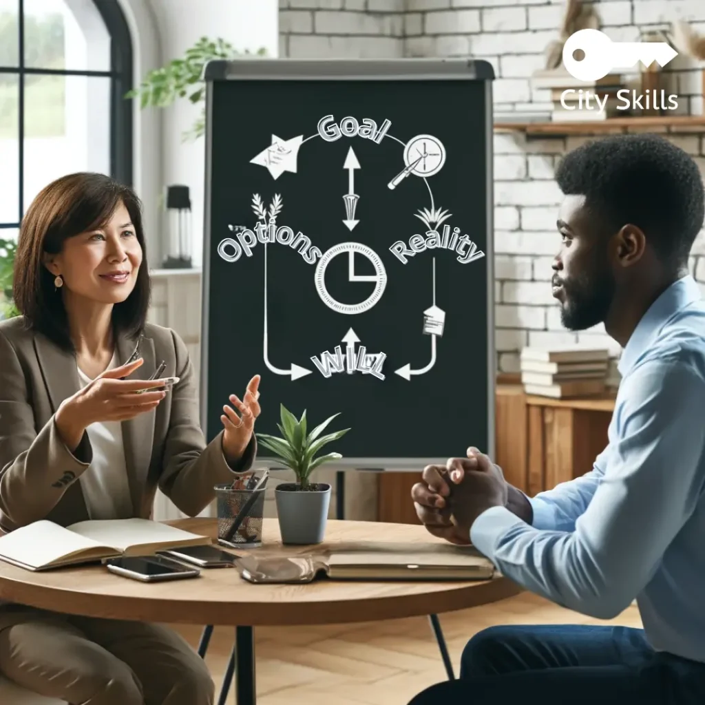 City Skills GROW Model